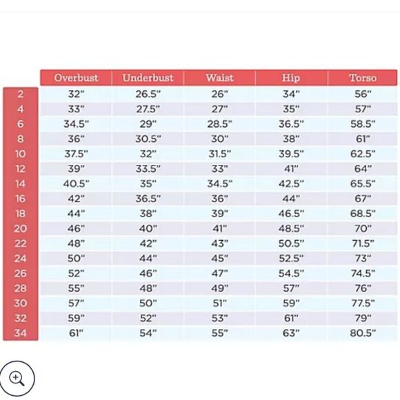 New Kim Gravel Swimsuits For All Polka Dot Swim Dress Sz 18 - Picture 7 of 8